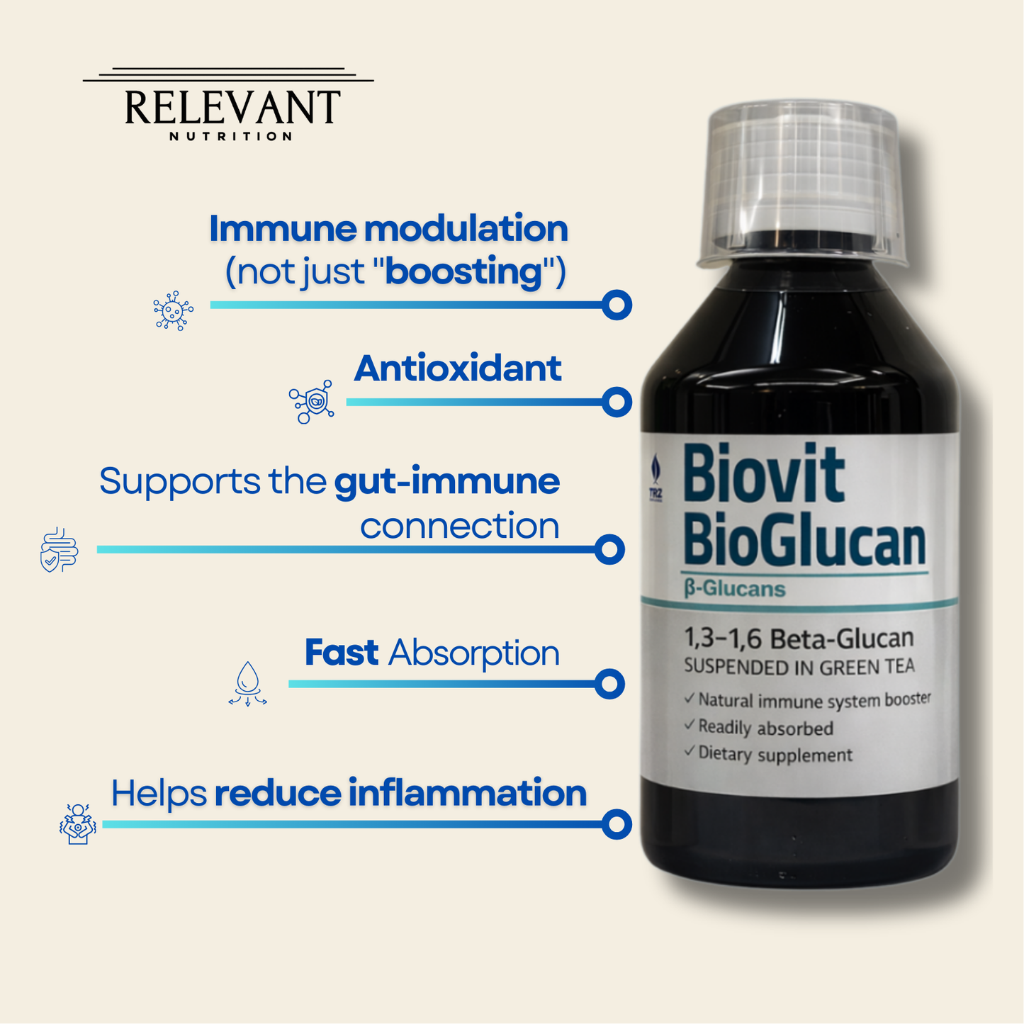 Biovit BioGlucan® – Beta-Glucan 1,3/1,6 Immune Support